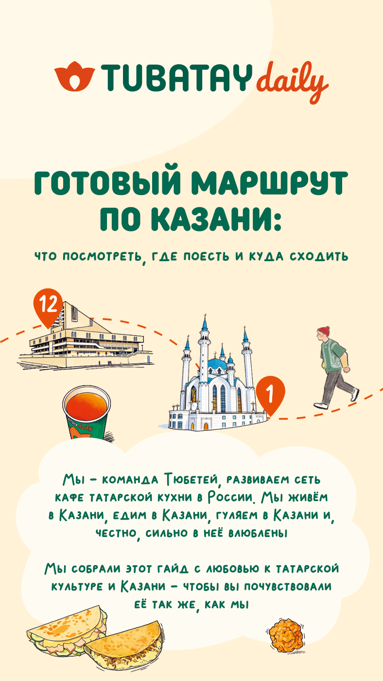 Обложка гайда